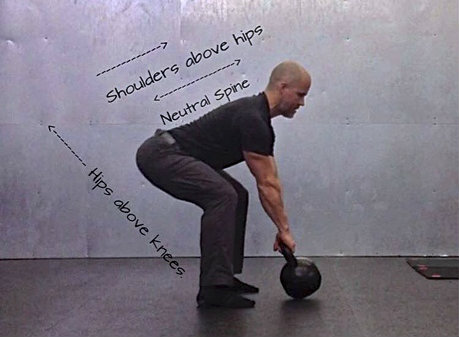 Dokonalý kettlebell swing: Existuje vůbec? 